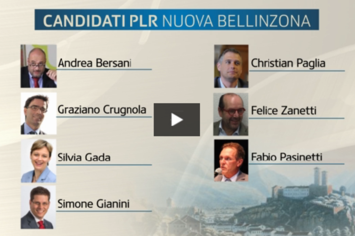 Scopri di più sull'articolo Lista PLR per il Municipio della Nuova Bellinzona